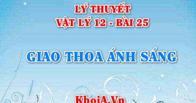 Công thức tính khoảng vân, Công thức xác định vị trí vân sáng, thí nghiệm Y-âng: Giao thoa ánh sáng - Vật lý 12 bài 25